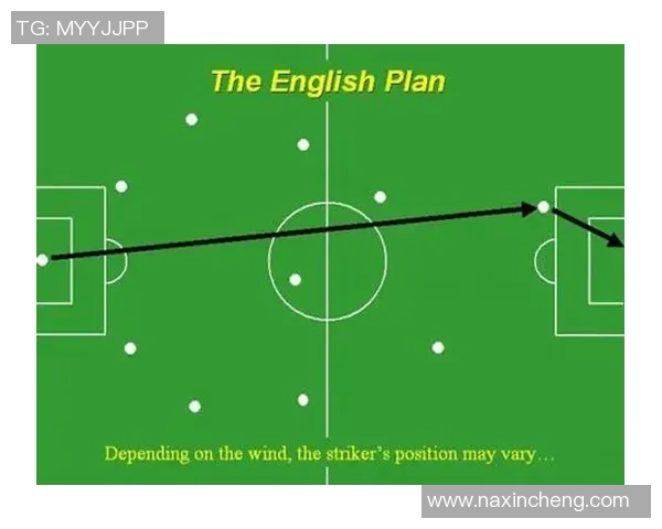 成都足球队在世界杯中的战术表现分析与点评探讨